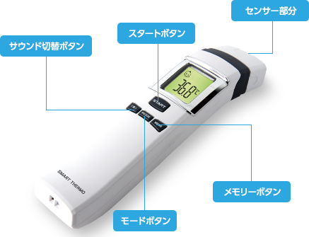 SMART THERMO